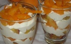 Жареные бананы в карамели с корицей на сковороде, рецепт с фото Жареные бананы в карамели с корицей на сковороде, рецепт с фото
